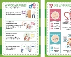 [성교육] 성교육 스티커놀이 (10인용) / 생식기에 관한 내용과 성폭력 대처방법을 스티커놀이로 학습
