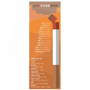 {금연교육] NS 03 배너 - 담배의 주요성분 분석표 (60X180cm) / 금연 캠페인 / 보건수업 학습자료