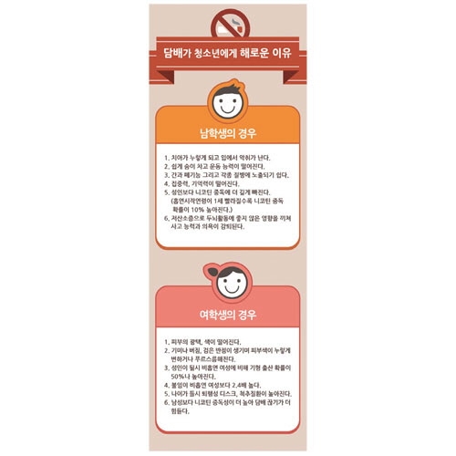 {금연교육] NG 07 배너 - 담배가 청소년에게 해로운 이유 (60X180cm) / 금연 캠페인 / 보건수업 학습자료