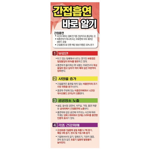 {금연교육] NG 02 배너 - 간접흡연 바로 알기 (60X180cm) / 금연 캠페인 / 보건수업 학습자료