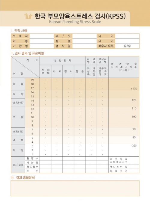 [진단평가도구] 한국부모양육스트레스검사(KPSS) *검사지 20부+온라인분석 20회 / 부모의 신체, 사고, 정서, 행동 측면에서의 양육 스트레스 측정 분석