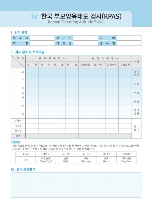 [진단평가도구] 한국부모양육태도검사(KPAS) *검사지 20부+온라인분석 20회 / 유아, 아동, 청소년 자녀 부모의 양육행동방식과 감정소통방식 평가 및 분석