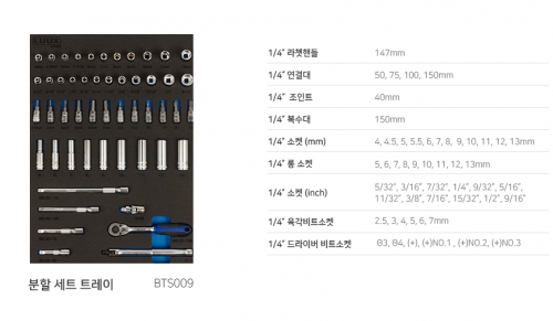 1/4" 액세서리, 숏,롱소켓 미리,인치 헤드복스