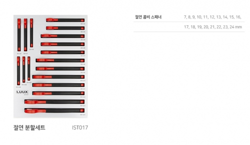 IST017 / 절연 콤비 스패너 세트