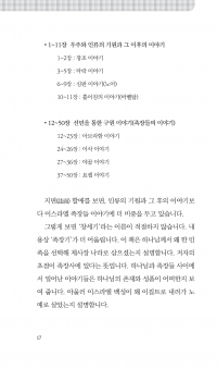 창세기