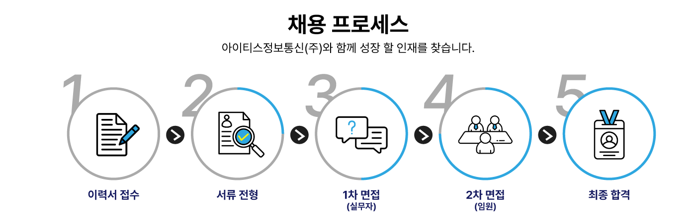 a068f4b36b9790ec1356e584153fd70e_142855.png a068f4b36b9790ec1356e584153fd70e_142855.png