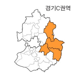 랜드맵 경기도 부동산 전자지적도 C권역(1.가평군 2.양평군 3.여주군 4.광주시)