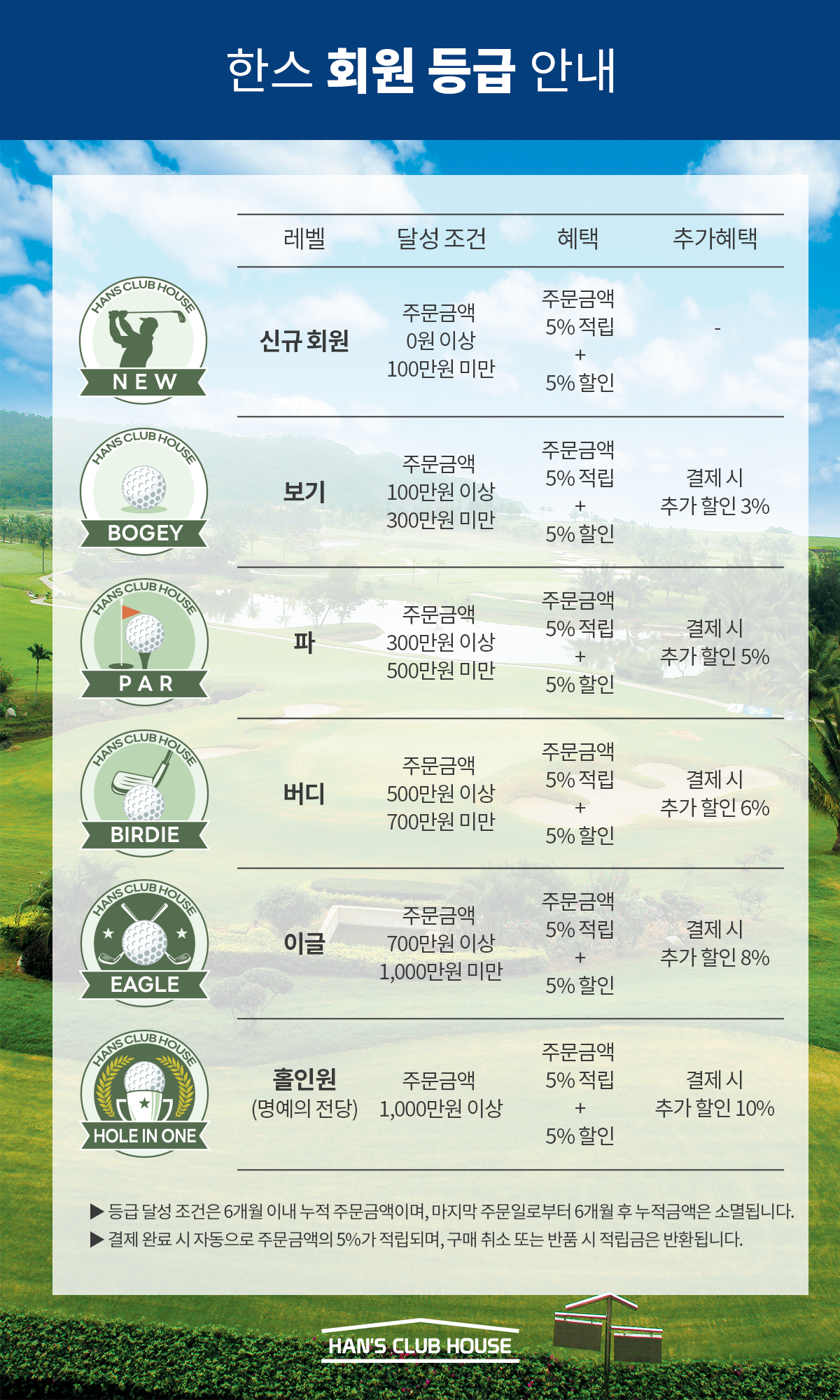 benefit_by_membership_banner1.png