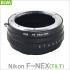 Nikon F - NEX TILT ADAPTER