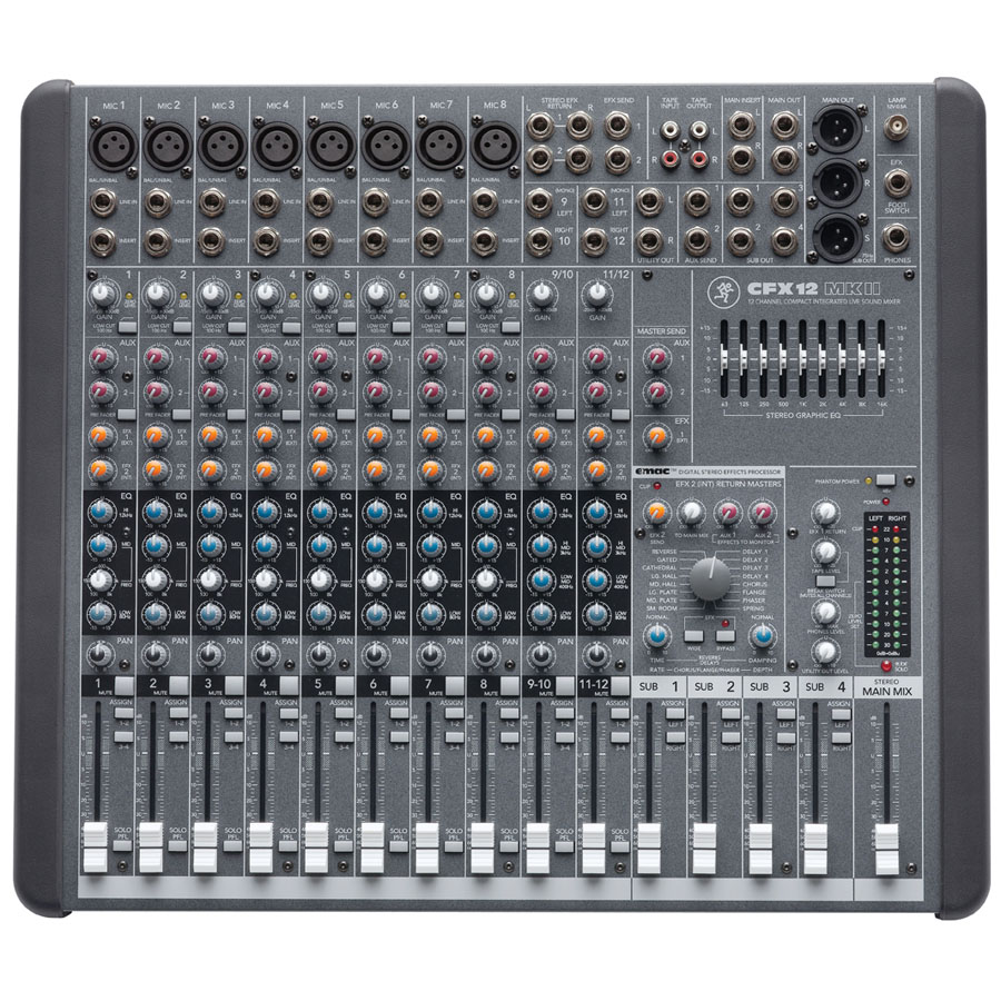 CFX12mkII