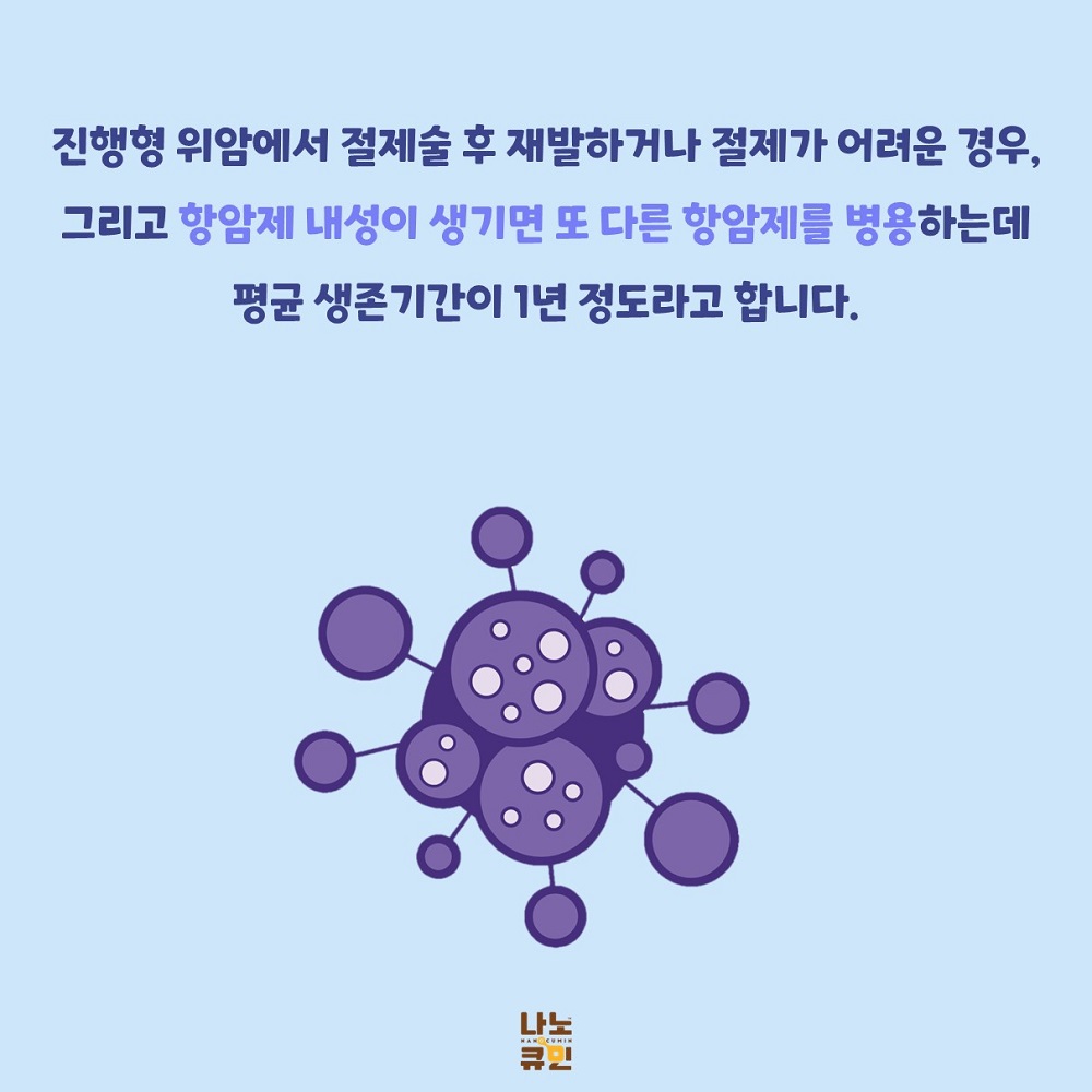 04_항암제 내성.JPG