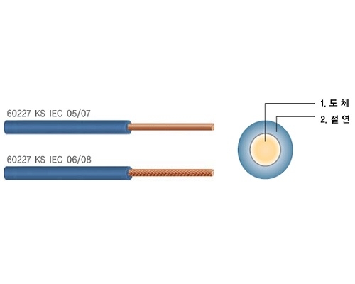 배선용 절연전선 0.3sq - 1타 (500M) [색상선택]
