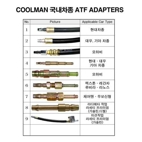 쿨맨 ATF 밋션교환기 아답타 [구입문의]