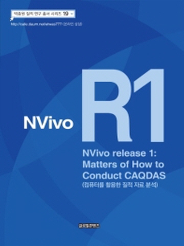 NVivo R1(NVivo release 1) - Matters of How to Conduct CAQDAS