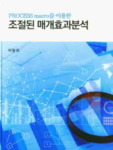 PROCESS macro를 이용한 조절된 매개효과분석