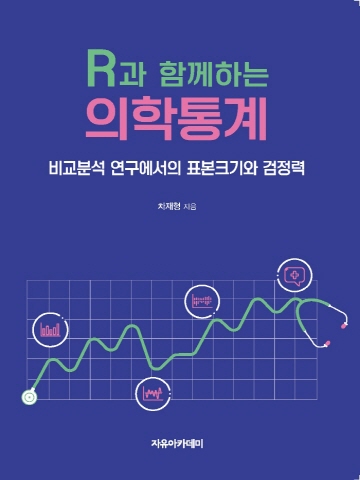 R과 함께하는 의학통계-비교분석 연구에서의 표본크기와 검정력