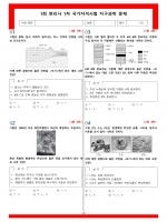 CUTY 지구과학- 실전모의고사