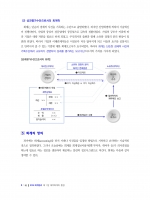 IFRS 회계원리