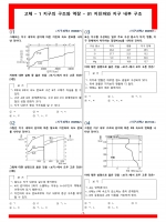 CUTY 지구과학 WORKBOOK 객관식 280제