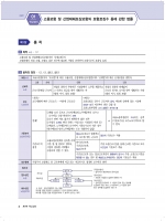 2024 핵심정리 사회보험법