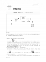 2024 윤별 상표법 쟁점판례정리