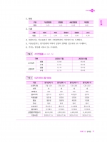 2025 박문각 감정평가사 2차 유도은 S+감정평가실무연습 기본문제 (전3권)