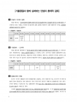 공인노무사 원포인트 객관식 민법 제3판