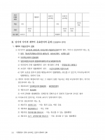 공인노무사 원포인트 객관식 민법 제3판