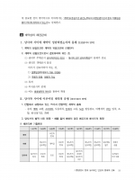 공인노무사 원포인트 객관식 민법 제3판