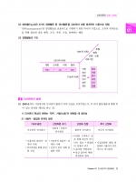 박문각 공인노무사 2차 임현진 신인사관리 서브노트