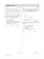 원동신 화학 단원별 모의고사