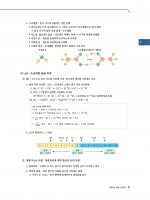 2025 알기쉬운 변리사 생물