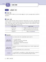 2025 공인노무사 핵심정리 노동법