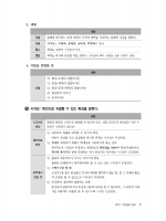 디자인보호법 핵심이론 정리