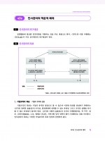 공인노무사를 위한 인적자원관리