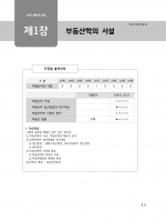 2025 MOOK 객관식 부동산학원론 기출문제 및 예상문제집