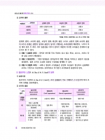 공인노무사를 위한 경영조직론