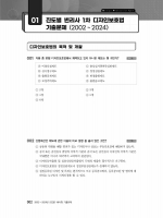 WK디자인보호법 기출문제집