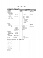 이승민의 콕 최소분량 최신문제 행정쟁송 사례단문 통합