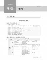 최근12년간 행정사 행정법 기출문제해설집 (2013년 제1회~2024년 제12회)