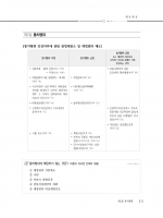 최근12년간 행정사 행정법 기출문제해설집 (2013년 제1회~2024년 제12회)