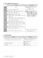 2025대비 감정평가사 마이민법 요약서