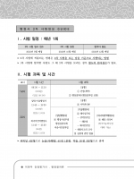 2025 행정사 행정절차론(예약 11/1출간예정)