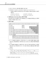 2025 합격화학 원자력발전소(예약 11/4출간예정)