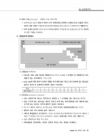 2025 합격화학 원자력발전소(예약 11/4출간예정)