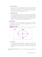 다독이는 경영조직론 (예약 11/25출간예정)