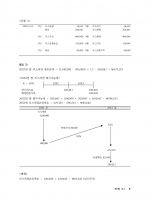 CPA 2차 재무회계연습 1 중급회계