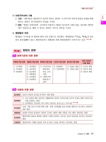 2026 박문각 행정사 1차 임병주 행정법 기본서
