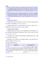원포인트 행정사 1차 민법총칙 기본서