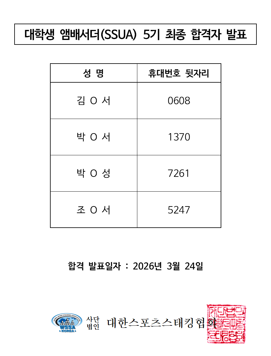 7058cf6fc38530aa19452b277751164e_154033.png 7058cf6fc38530aa19452b277751164e_154033.png